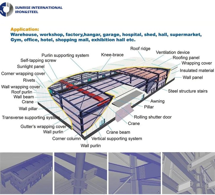 Product Description Product Description