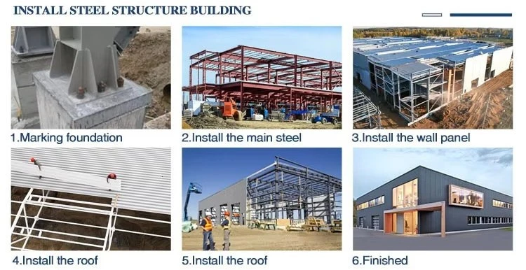 Installation Procedure Installation Procedure
